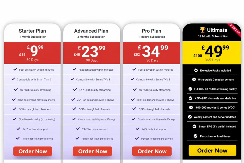 IPTV Xtream Codes