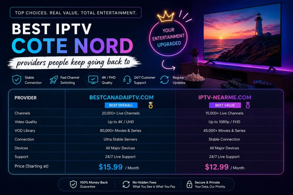 IPTV Cote Nord providers
