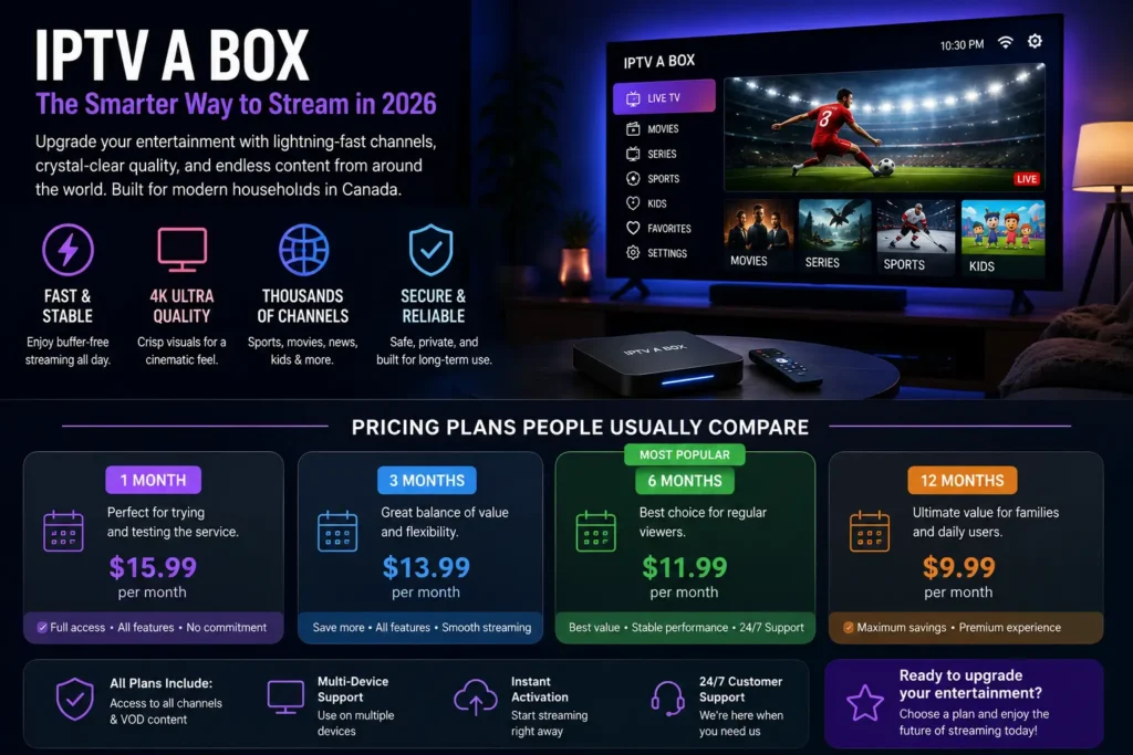iptv a box pricing