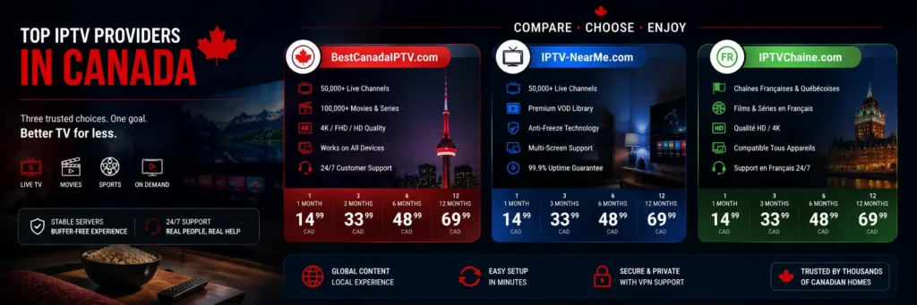 Iptv canada providers
